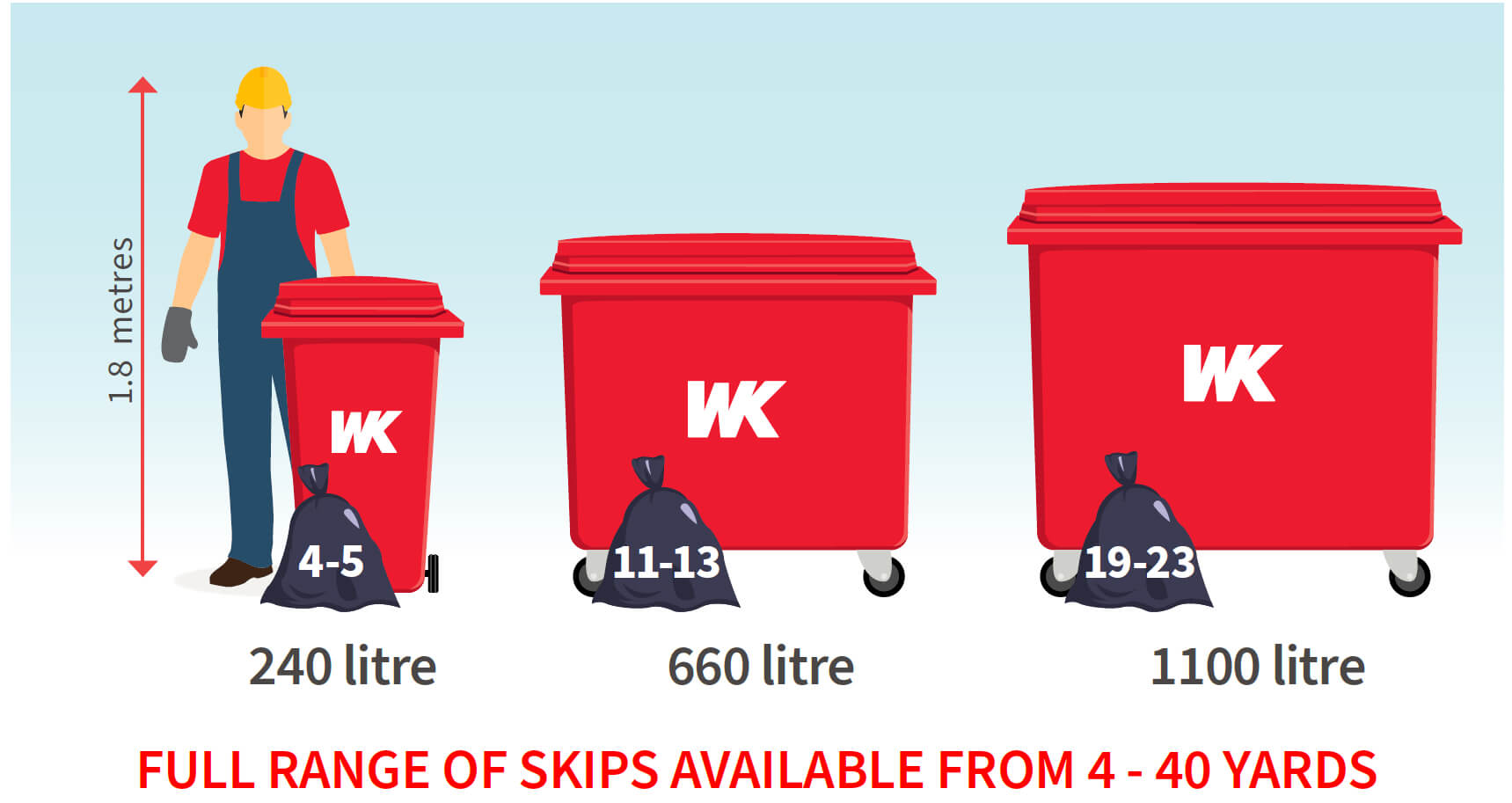 wheelie-bins-diagram